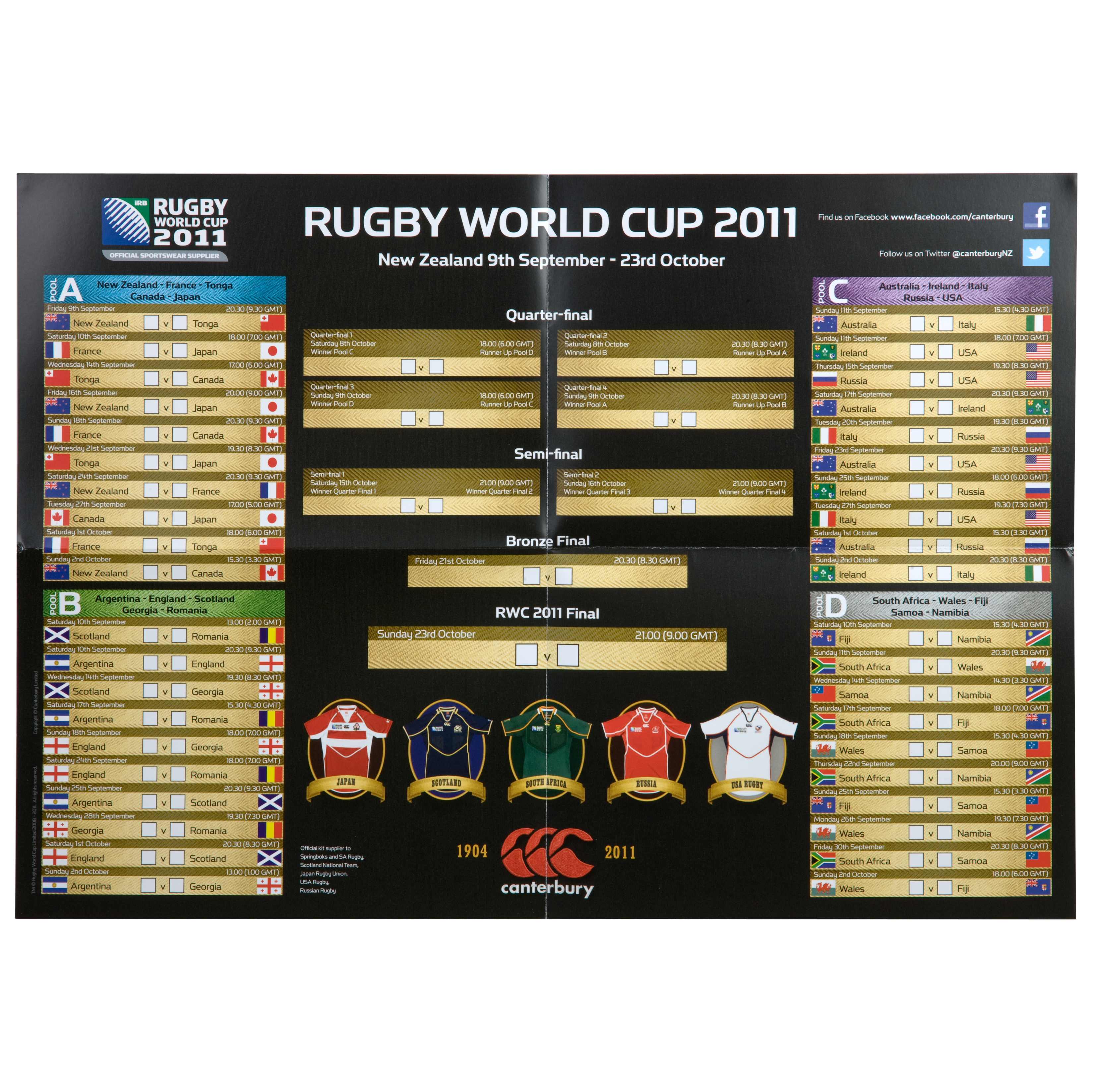 Rugby World Cup 2011 Chart Planner